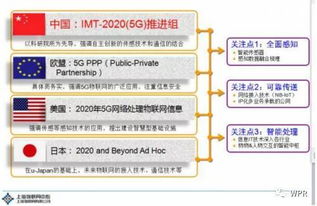 淺析物聯(lián)網(wǎng)技術(shù)發(fā)展現(xiàn)狀與趨勢(shì)